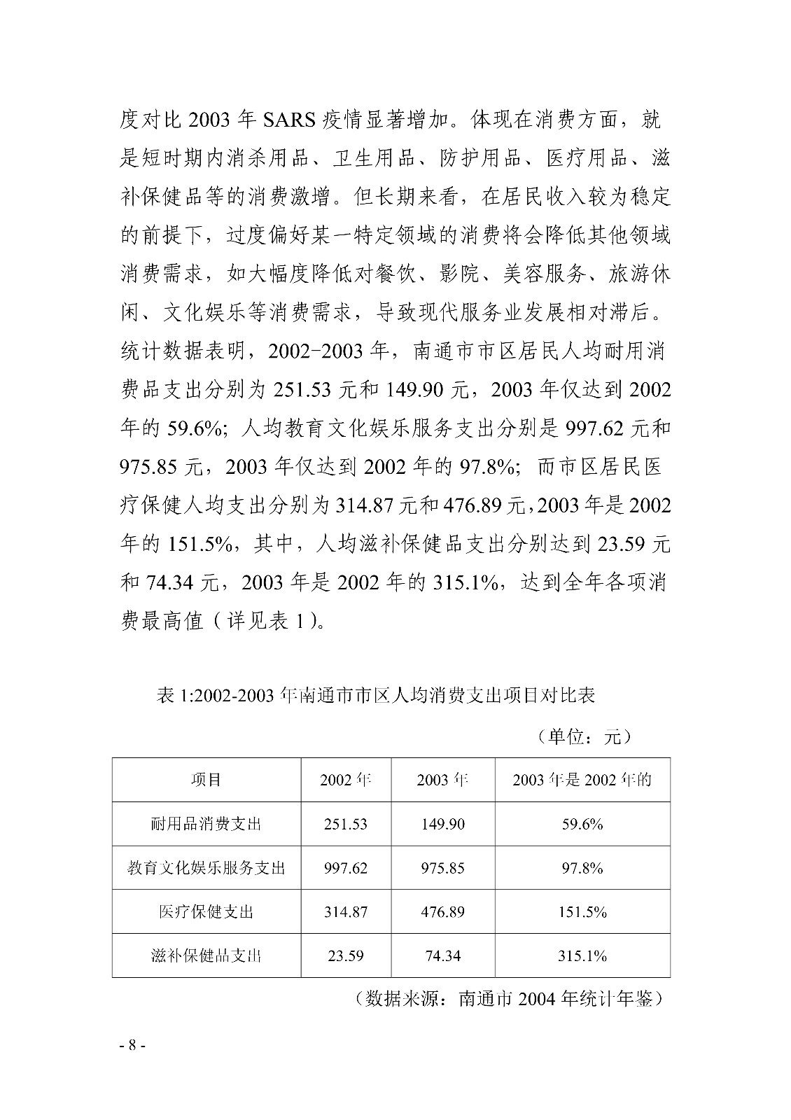 新冠肺炎疫情对南通经济的影响分析（李汝）(1)0007.jpg